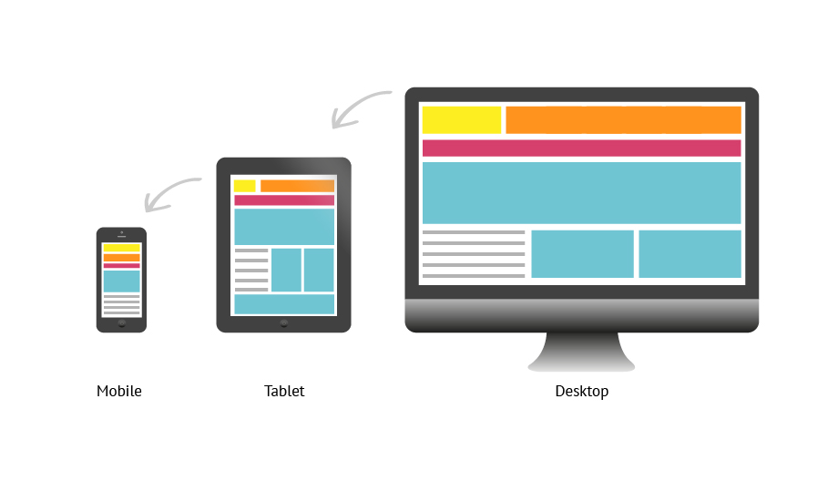 responsive design responsive design